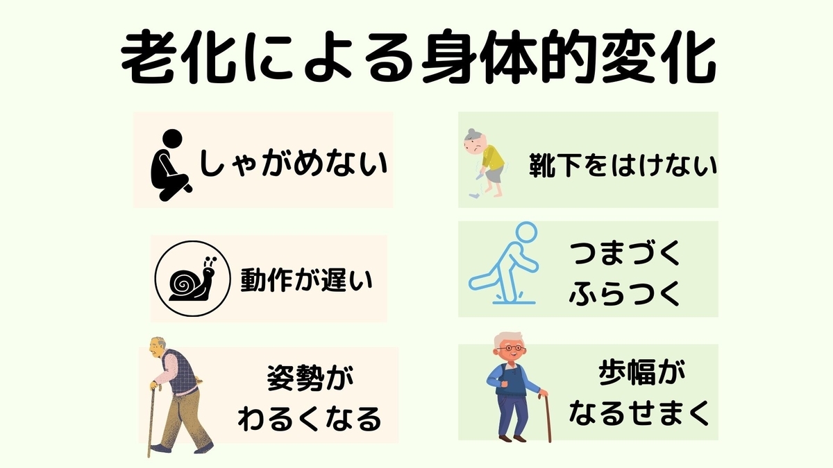 老後による変化