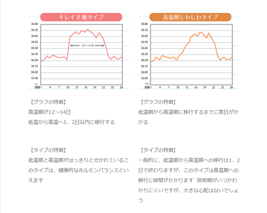 f:id:taro_that:20201203214703p:plain