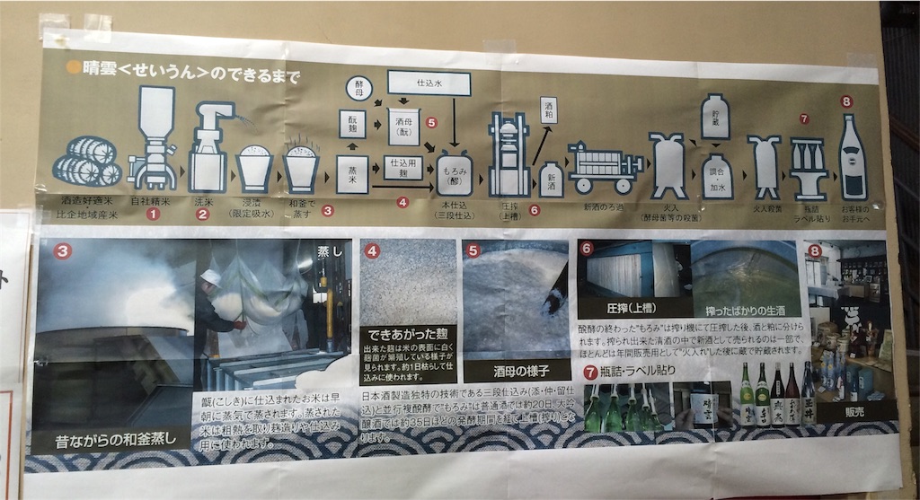 f:id:taroandjiro:20161001212058j:image f:id:taroandjiro:20161001212058j:image