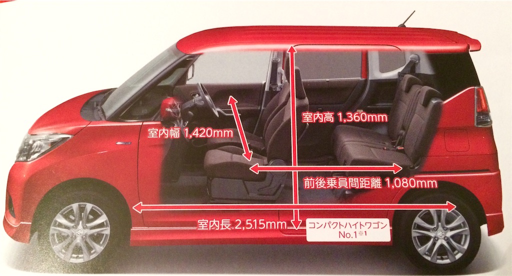 f:id:taroandjiro:20170302210249j:image f:id:taroandjiro:20170302210249j:image