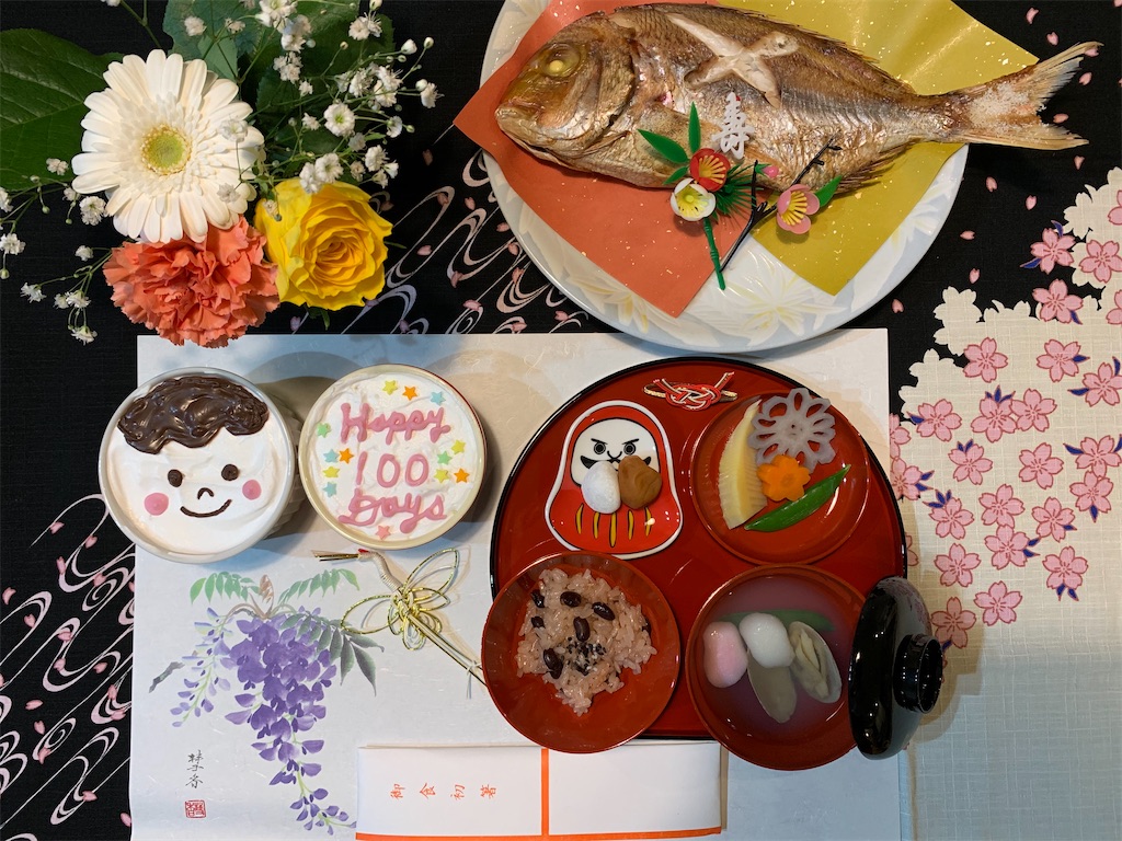 f:id:taroandjiro:20200329131333j:image f:id:taroandjiro:20200329131333j:image