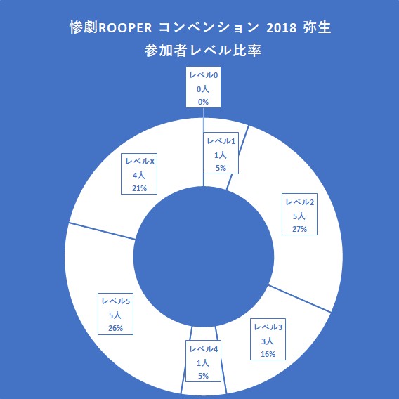 f:id:taroimo999:20180622094255p:plain f:id:taroimo999:20180622094255p:plain