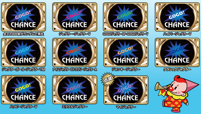 マイジャグラー 設定判別 2チェ