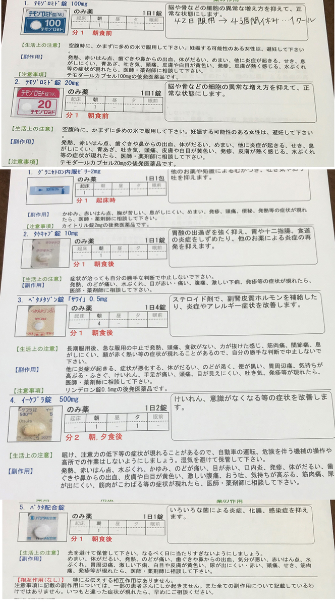 薬の効果や副作用についての説明書（2020/9時点）