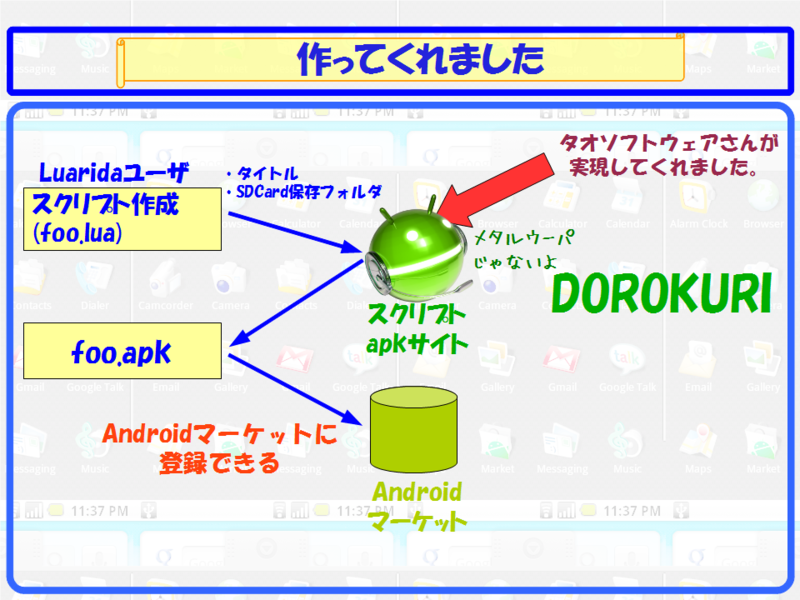 f:id:tarosay:20110922021910p:image:w480