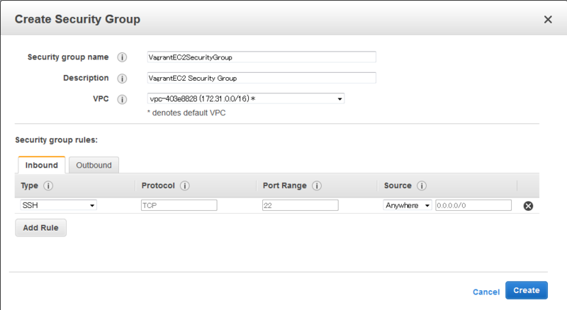 f:id:tarosay:20140622022703p:image:w320 f:id:tarosay:20140622022703p:image:w320