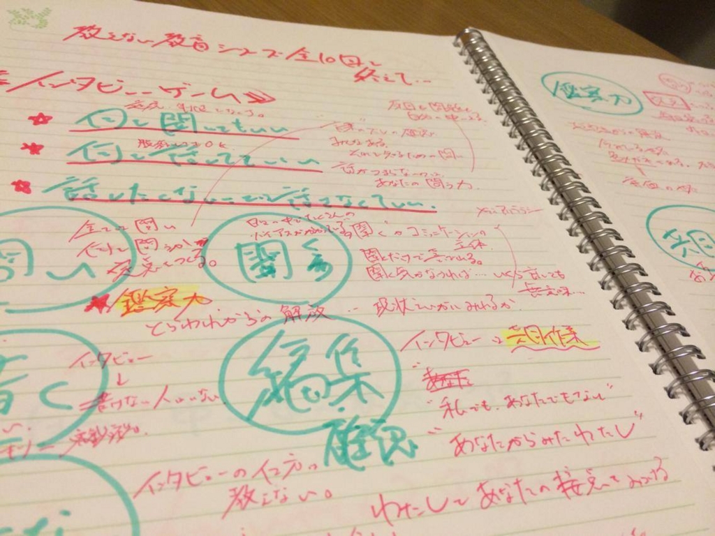 f:id:taroshio:20160214023517j:plain