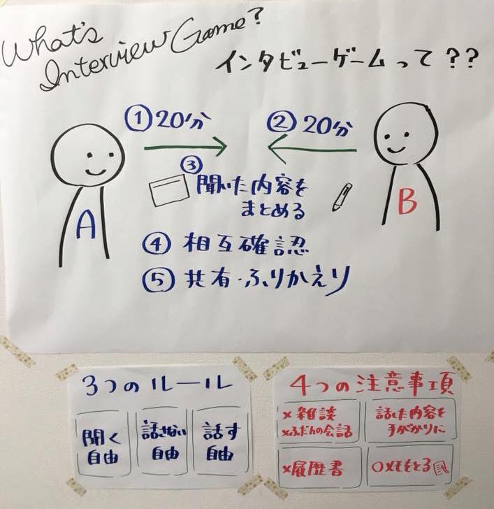 f:id:taroshio:20180425174159j:plain