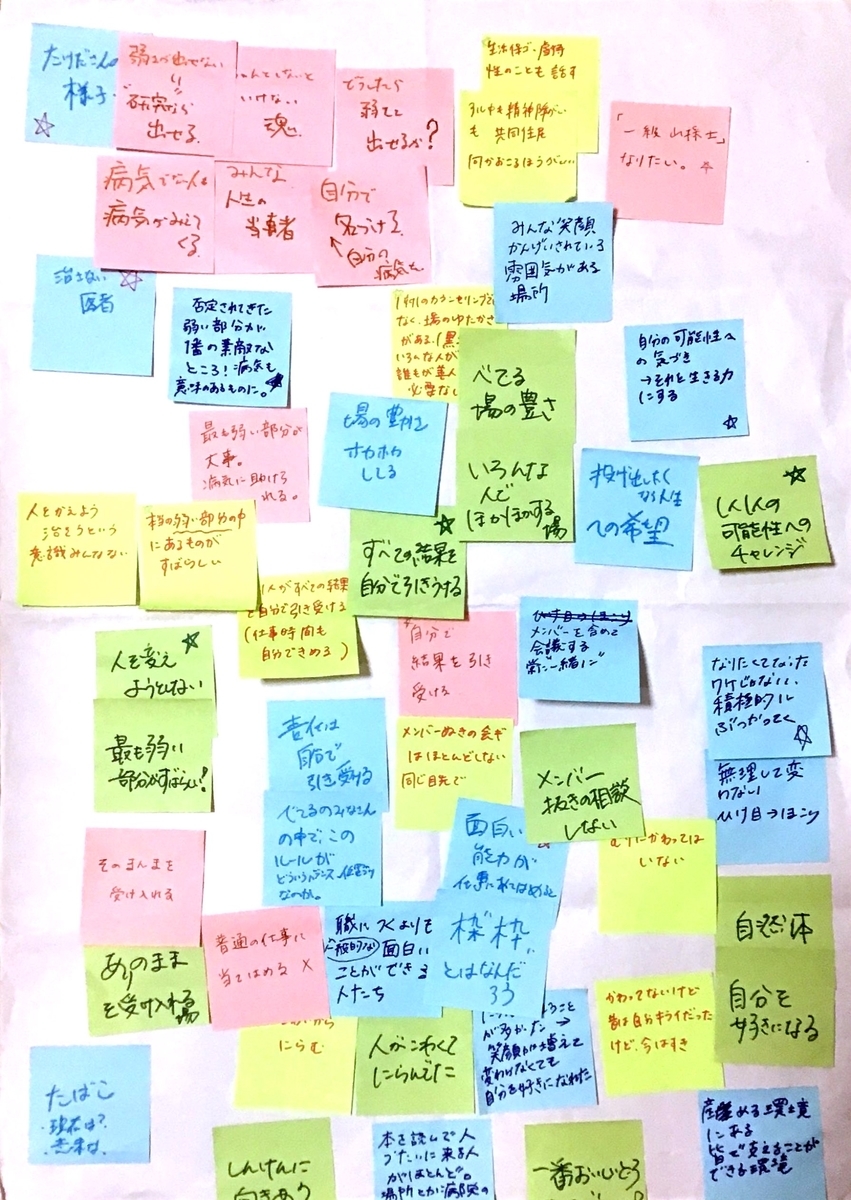 f:id:taroshio:20200702200755j:plain