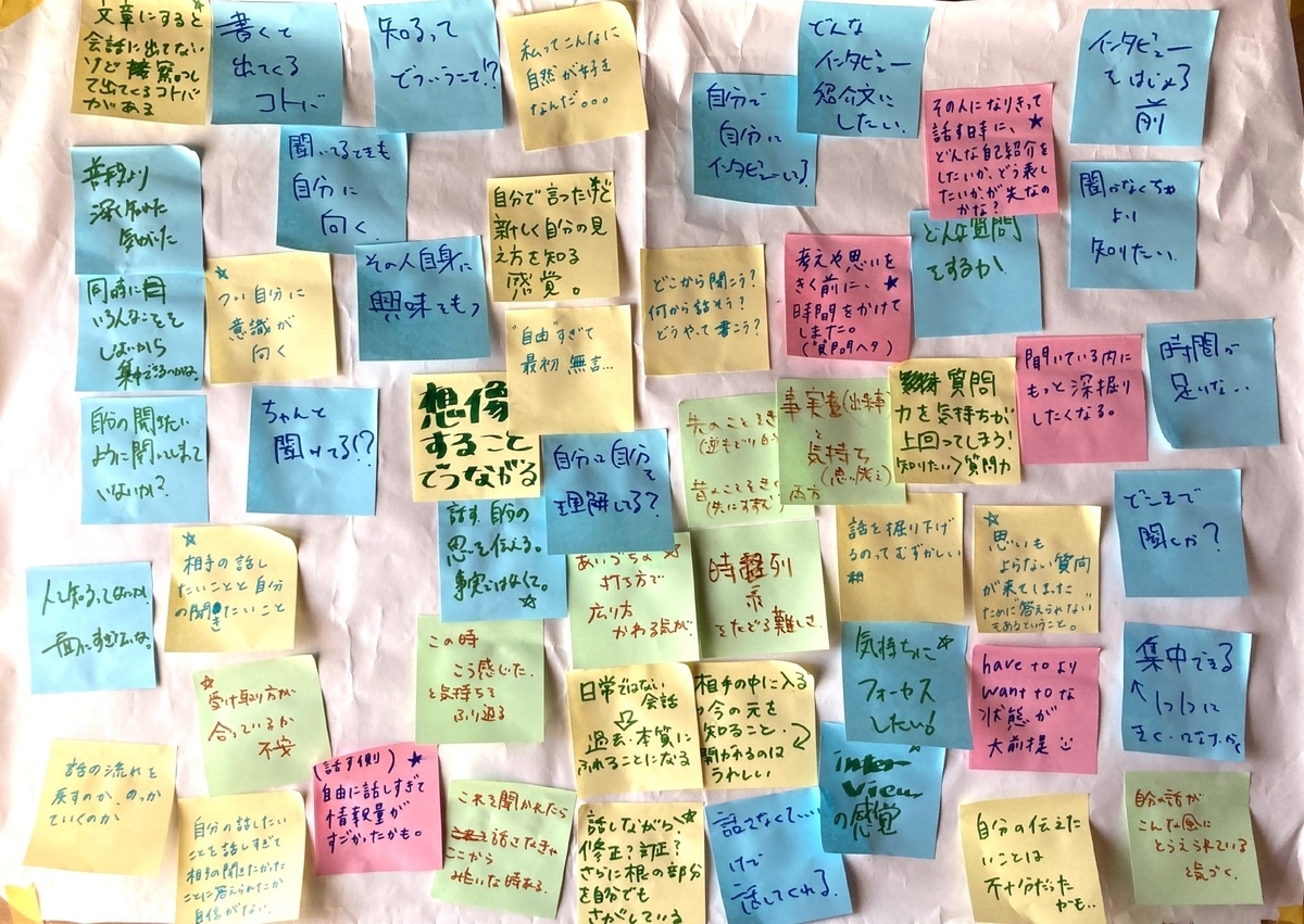 f:id:taroshio:20220317124742j:plain