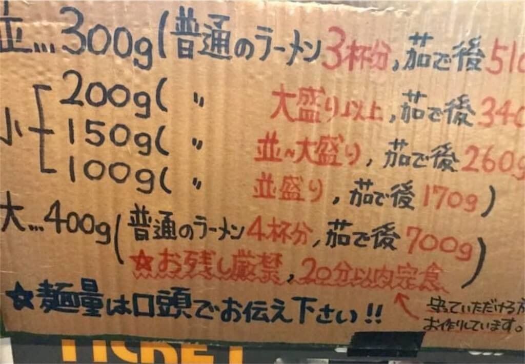 f:id:tarotaro1995:20220308212622j:image