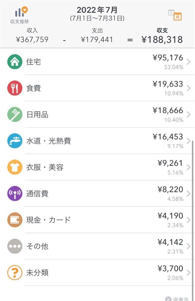 f:id:tarotaro1995:20221020231850j:image