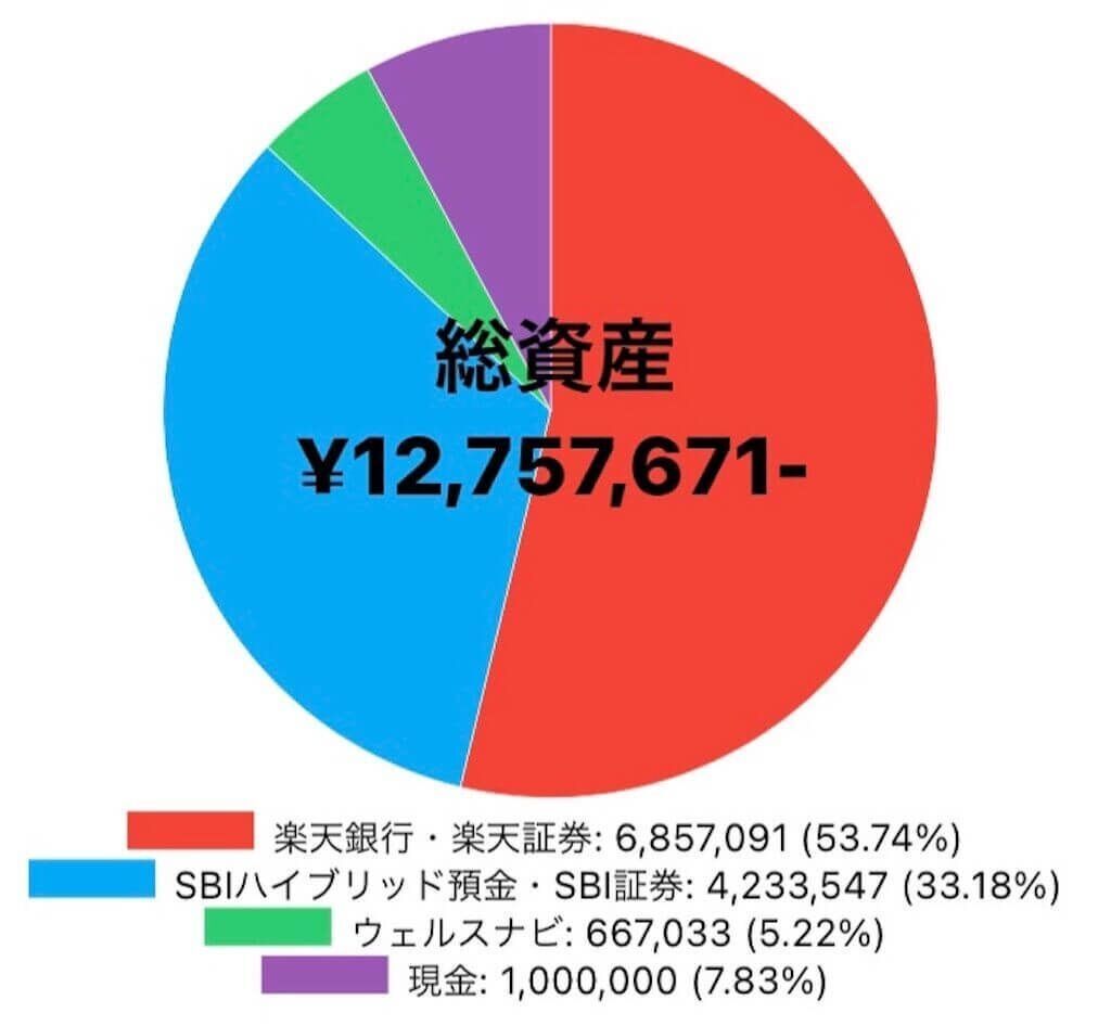 f:id:tarotaro1995:20230316214706j:image