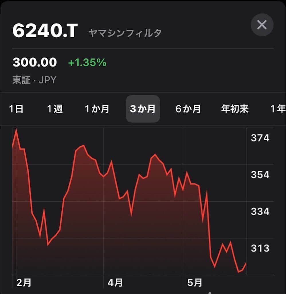 f:id:tarotaro1995:20230321095006j:image