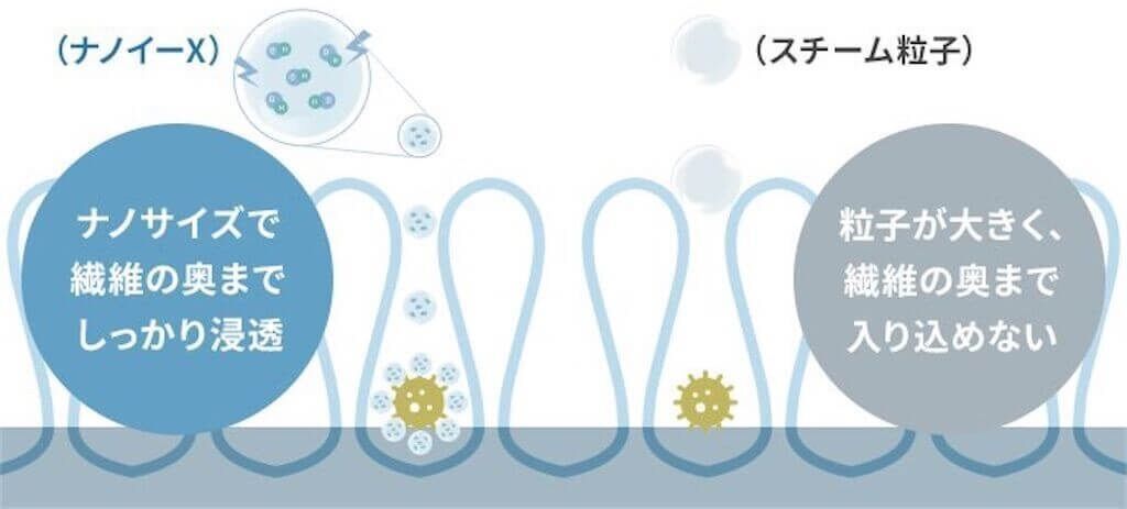 f:id:tarotaro1995:20230407141927j:image