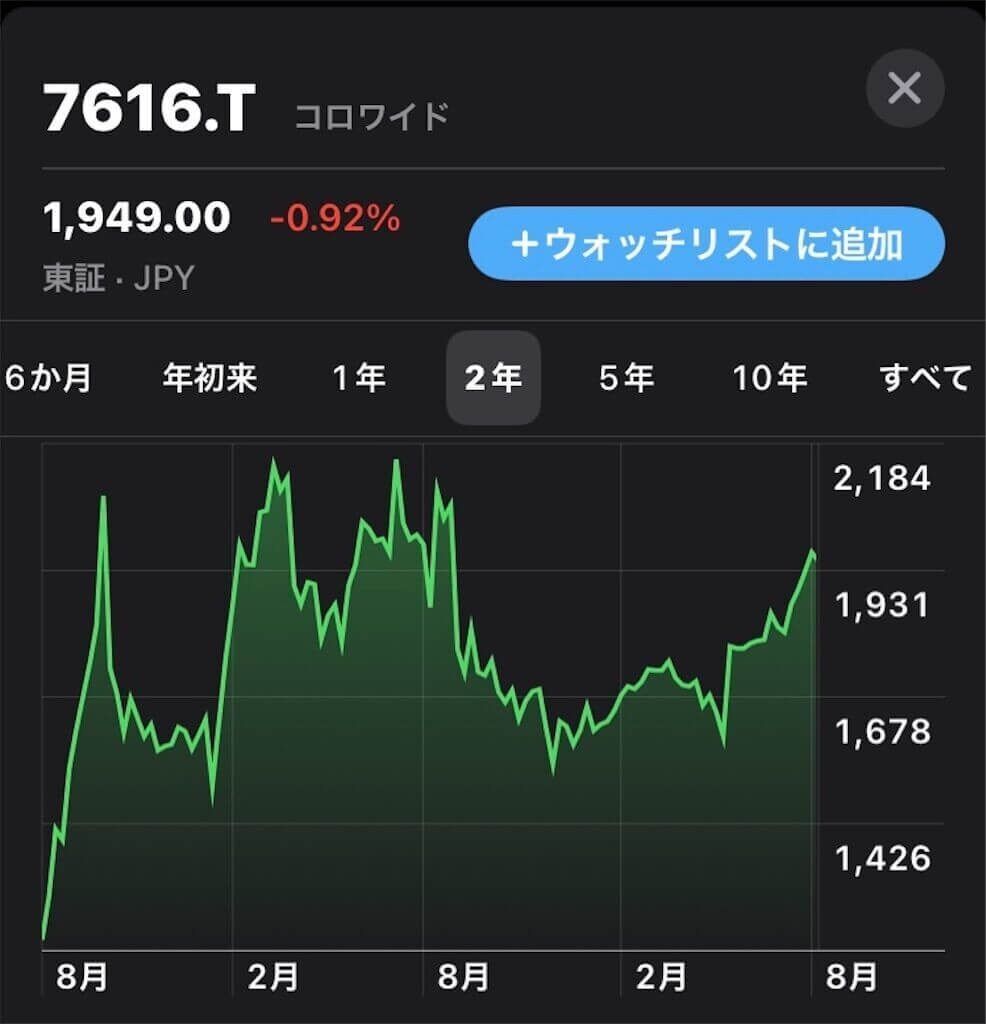 f:id:tarotaro1995:20230409190212j:image