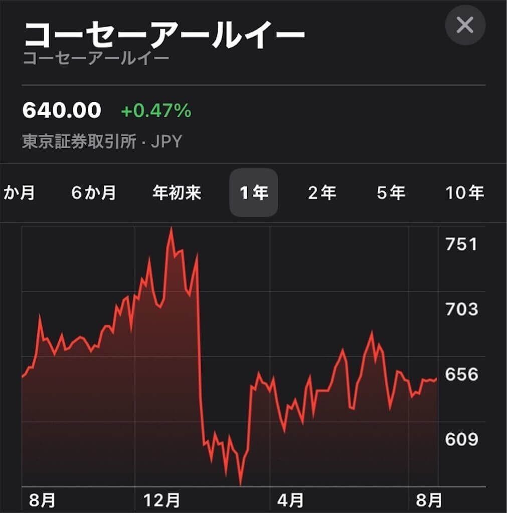 f:id:tarotaro1995:20230415171035j:image