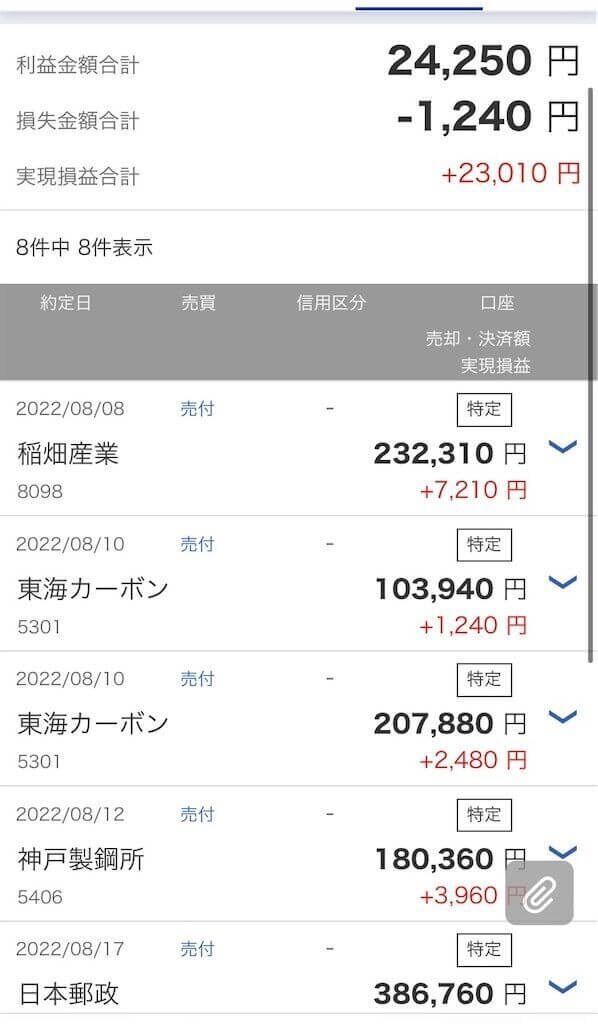 f:id:tarotaro1995:20230415171102j:image