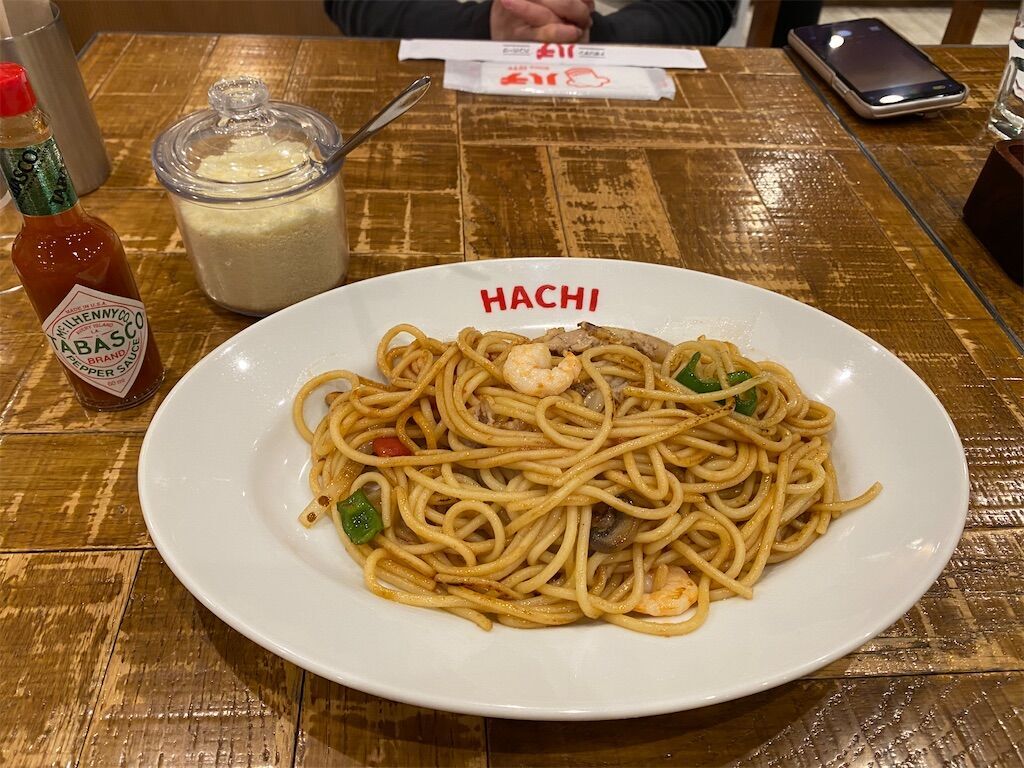 f:id:tarotaro1995:20230503000839j:image