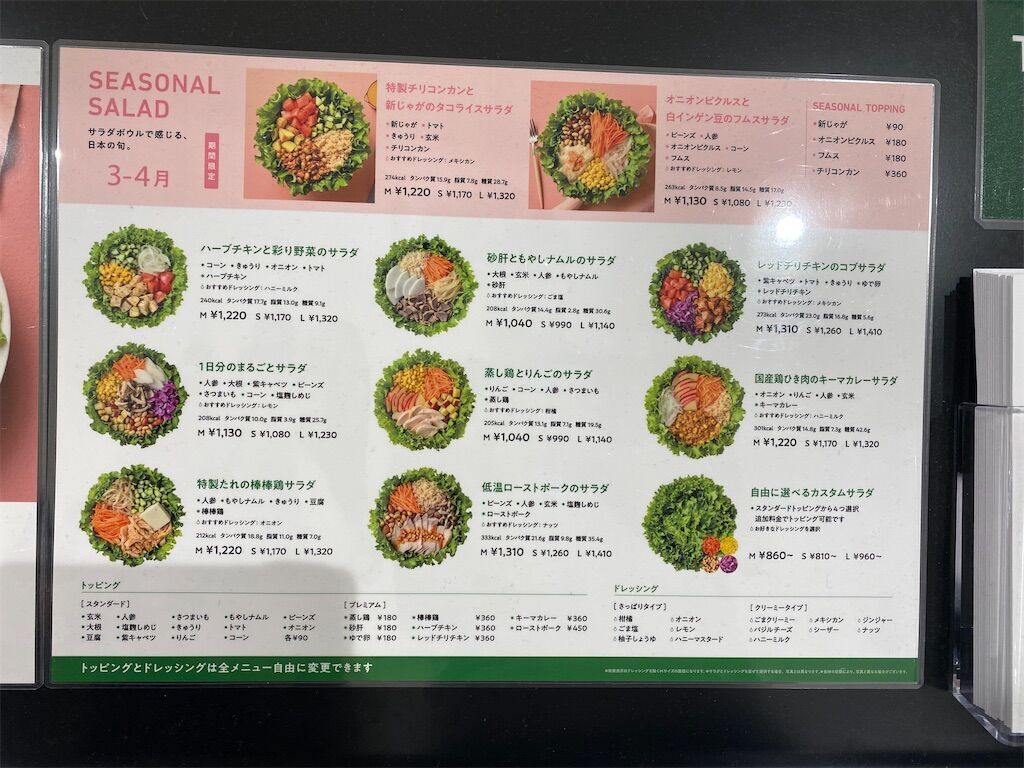 f:id:tarotaro1995:20230506100534j:image