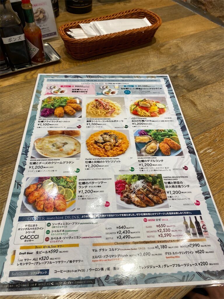 f:id:tarotaro1995:20230512204512j:image