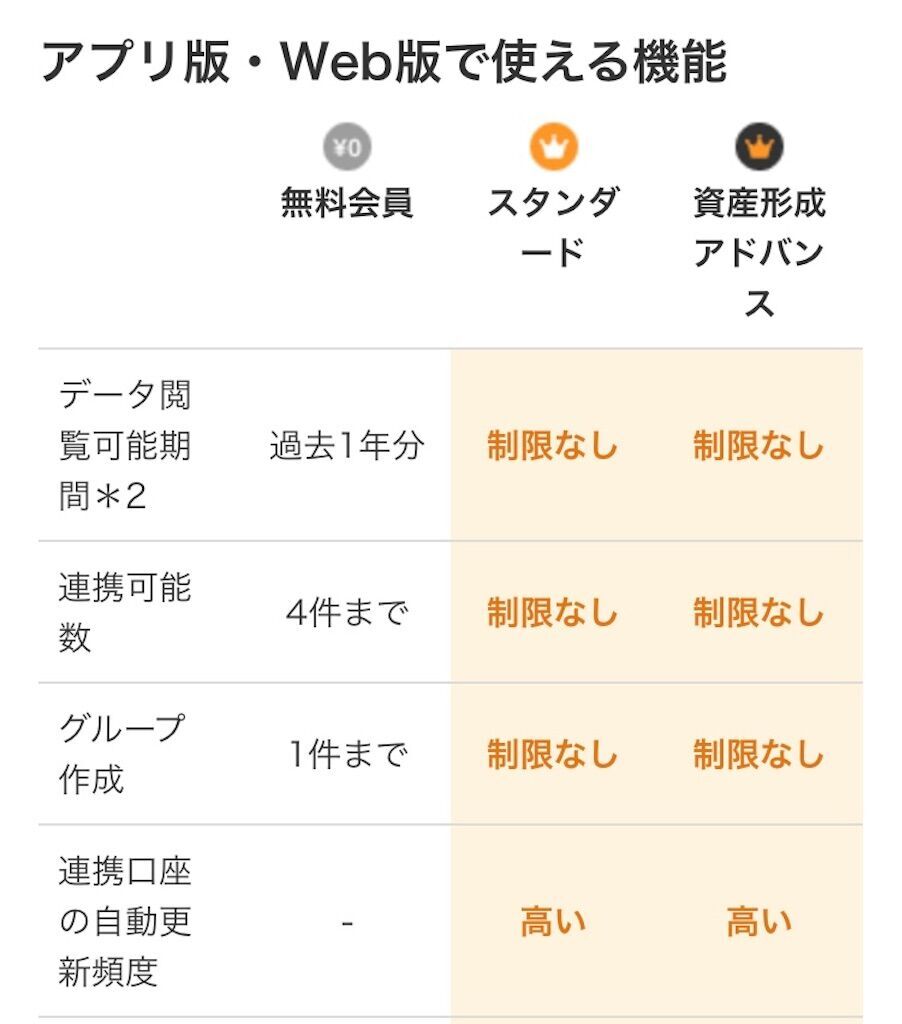 f:id:tarotaro1995:20230513114311j:image