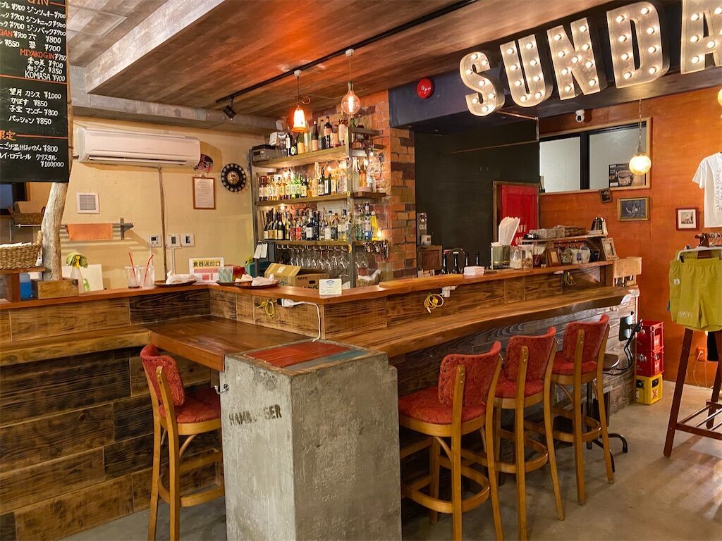 f:id:tarotaro1995:20230806142534j:image