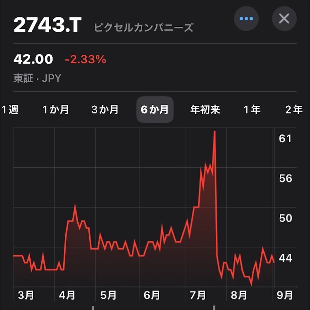 f:id:tarotaro1995:20230905075143j:image