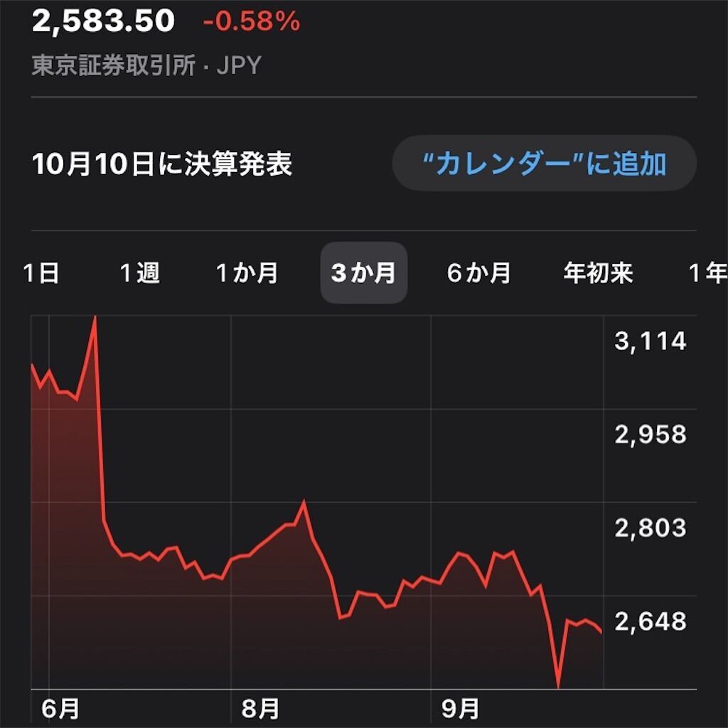 f:id:tarotaro1995:20230929235656j:image