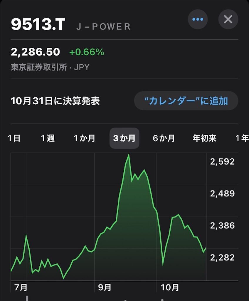 f:id:tarotaro1995:20231025184808j:image