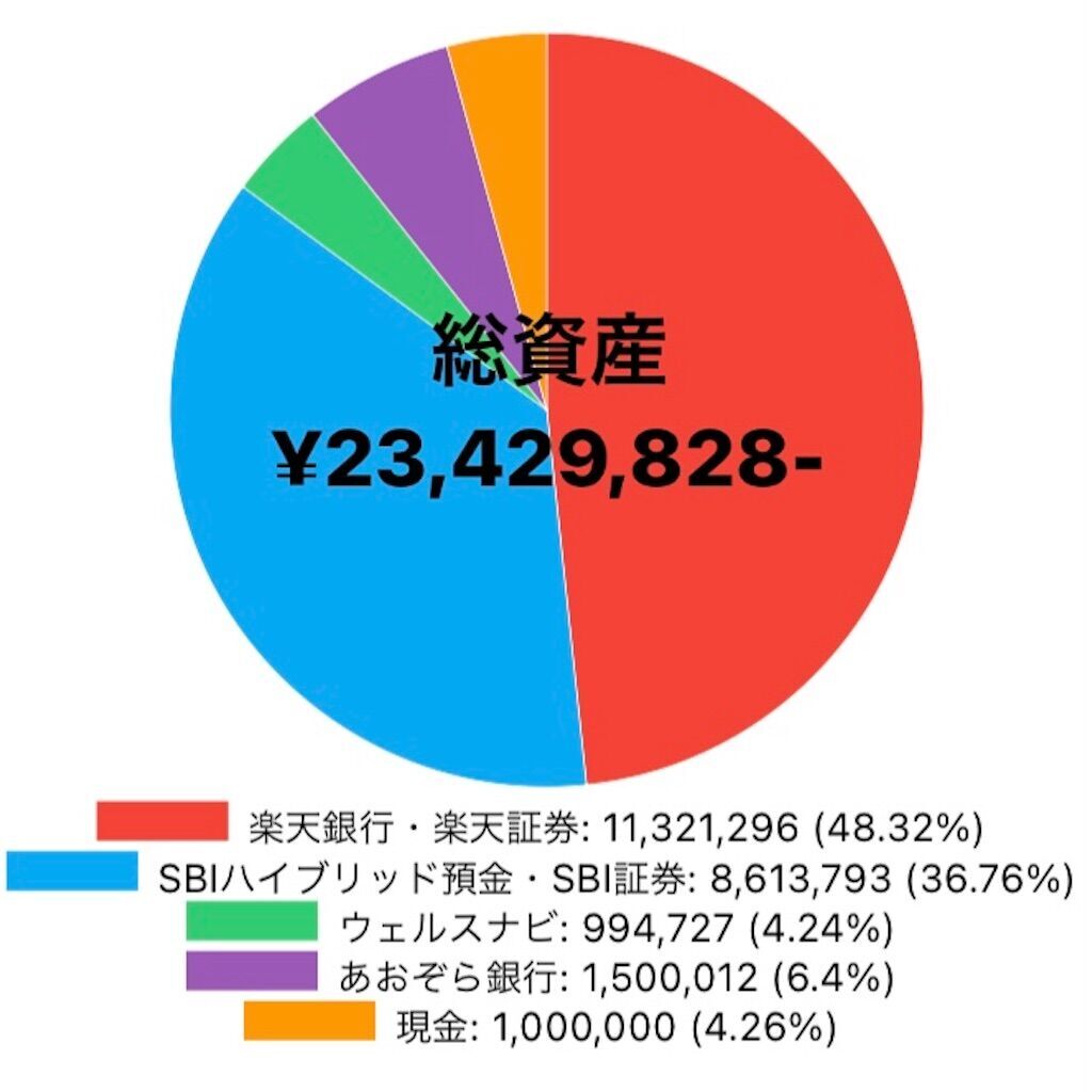 f:id:tarotaro1995:20231122075840j:image