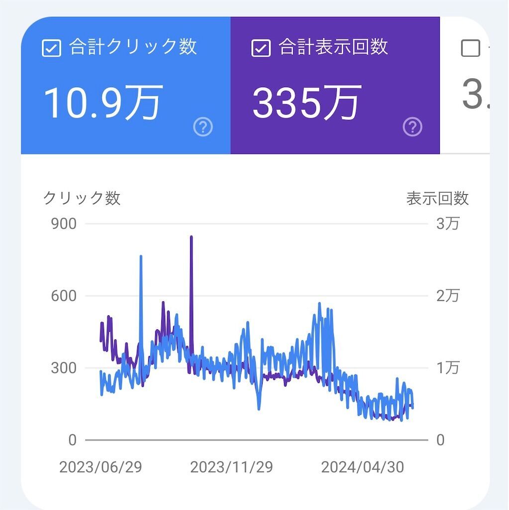 f:id:tarotaro1995:20240703195236j:image