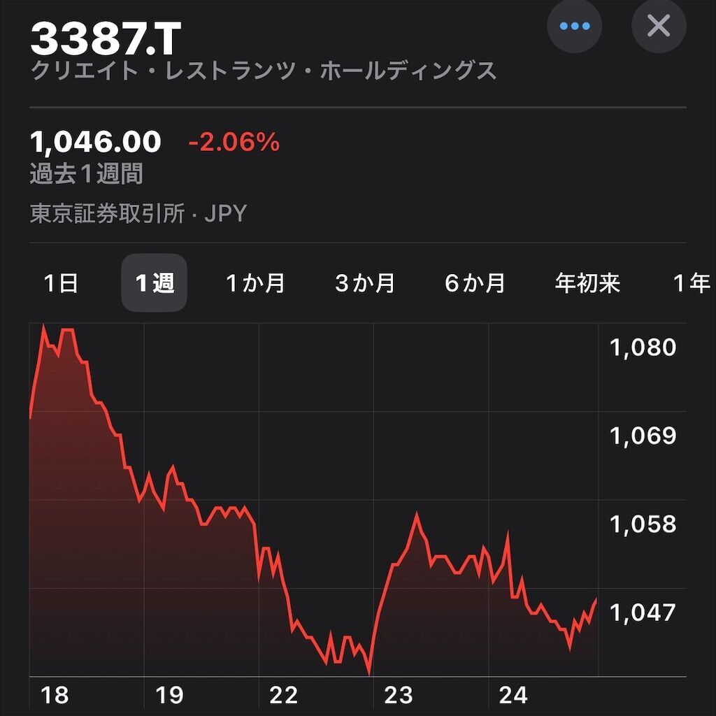 f:id:tarotaro1995:20240725003545j:image