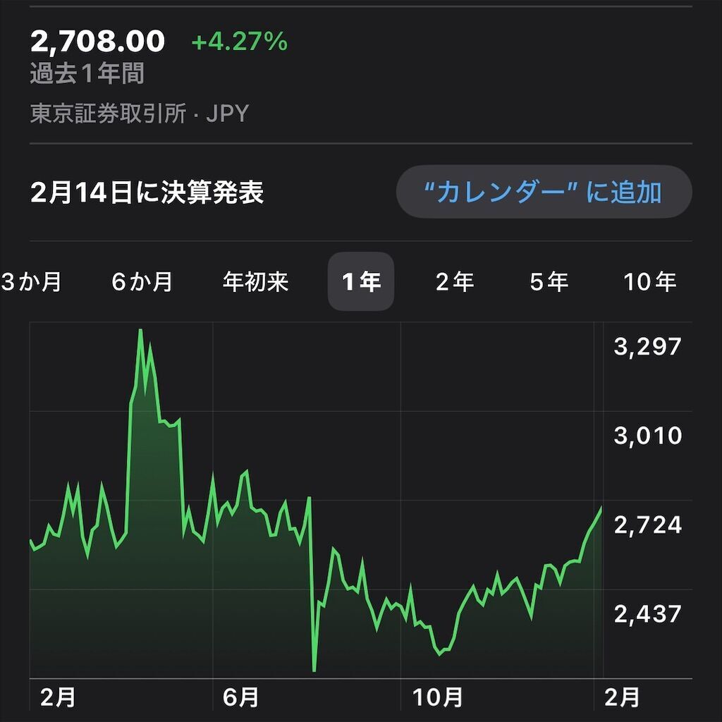 f:id:tarotaro1995:20250207201953j:image