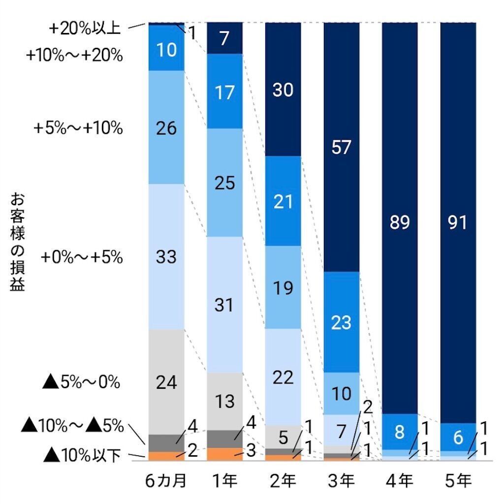f:id:tarotaro1995:20251013034737j:image