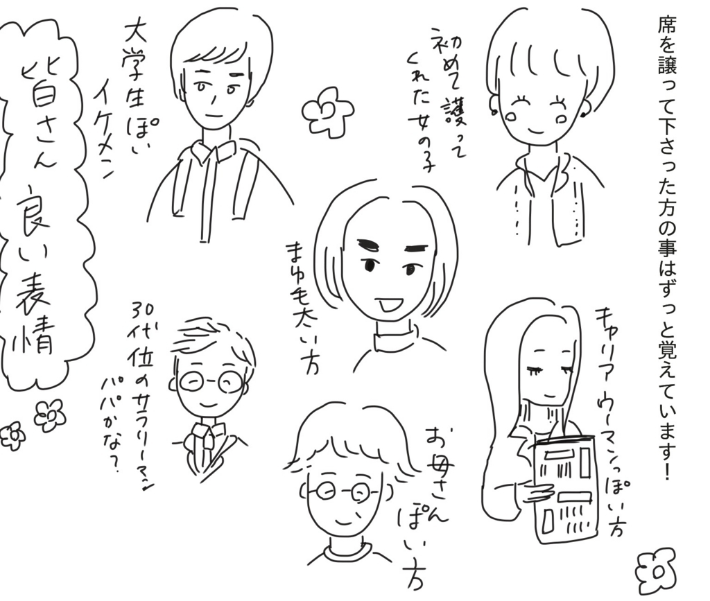 f:id:tarotaroko:20171103143212j:plain