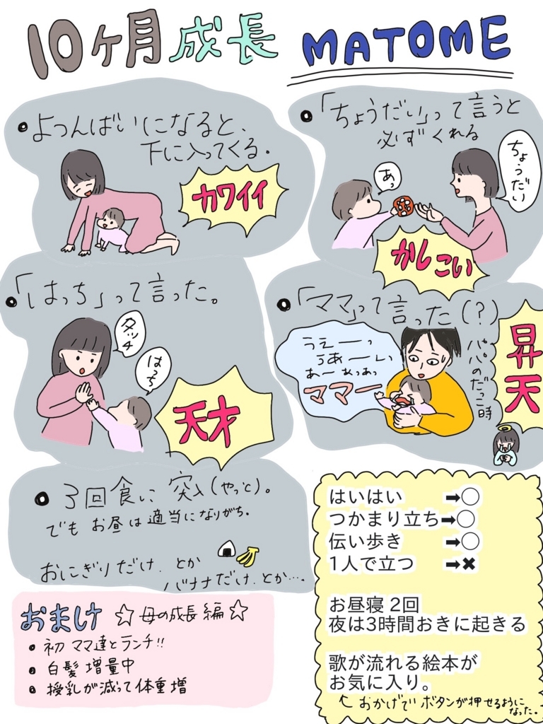 f:id:tarotaroko:20180318210854j:plain f:id:tarotaroko:20180318210854j:plain