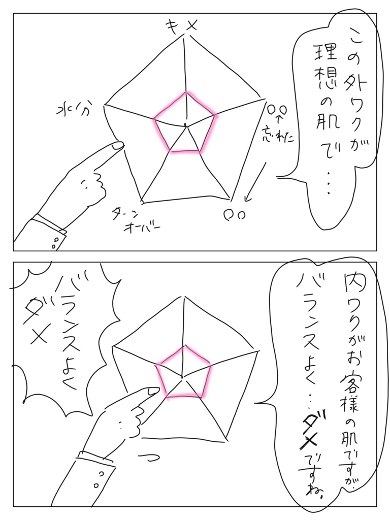 f:id:tarotaroko:20180414210706j:plain