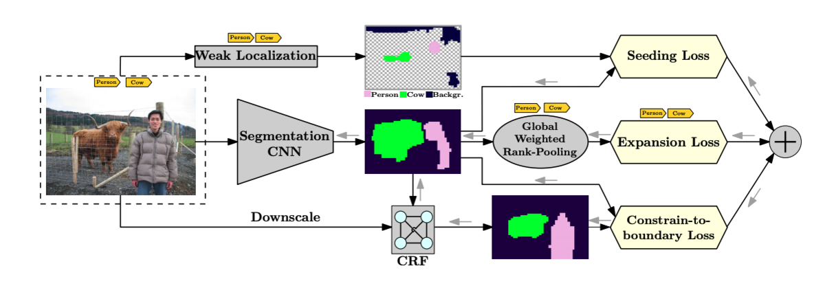 f:id:tarovel4842:20191220142658p:plain