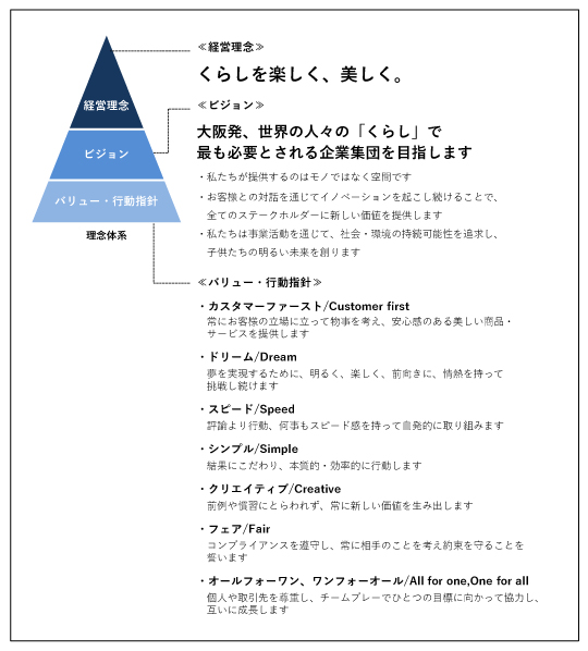 f:id:taroyamane:20191204163645j:plain f:id:taroyamane:20191204163645j:plain