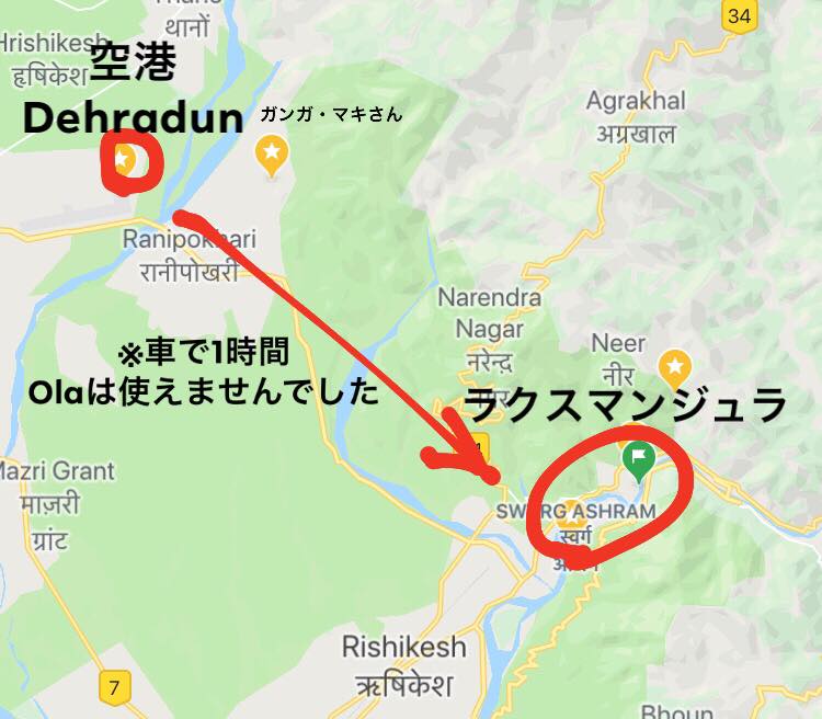 Dehradun to Laxman Jhula