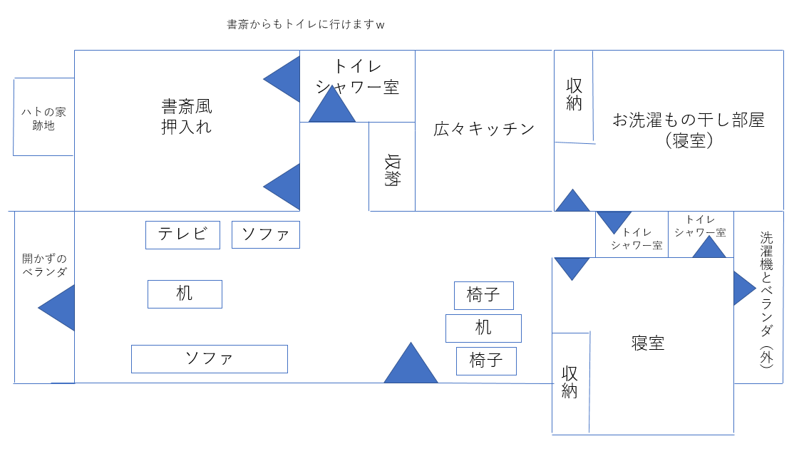 f:id:taroyume:20190731232219p:plain