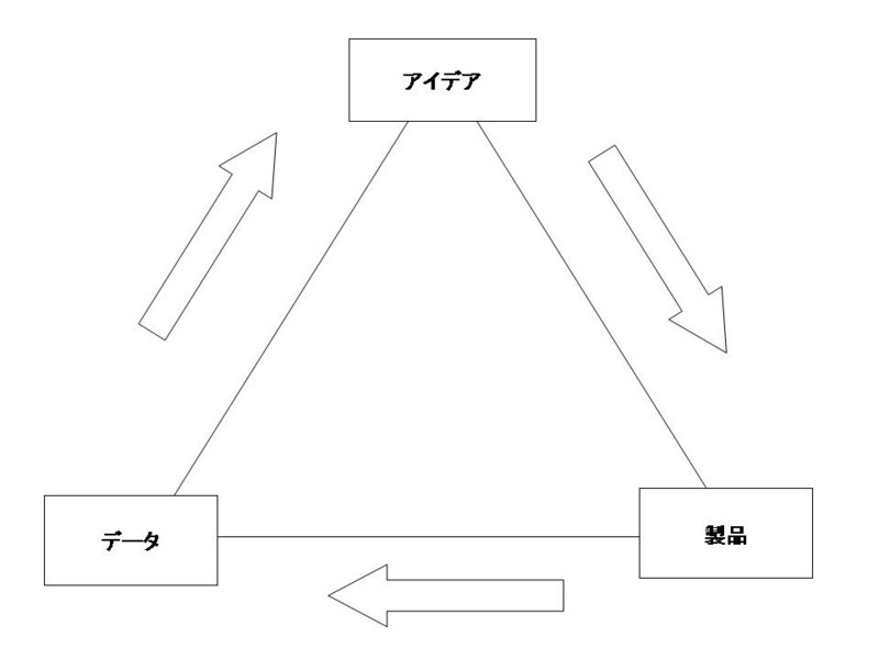 f:id:tarsuk:20120222001909j:image f:id:tarsuk:20120222001909j:image