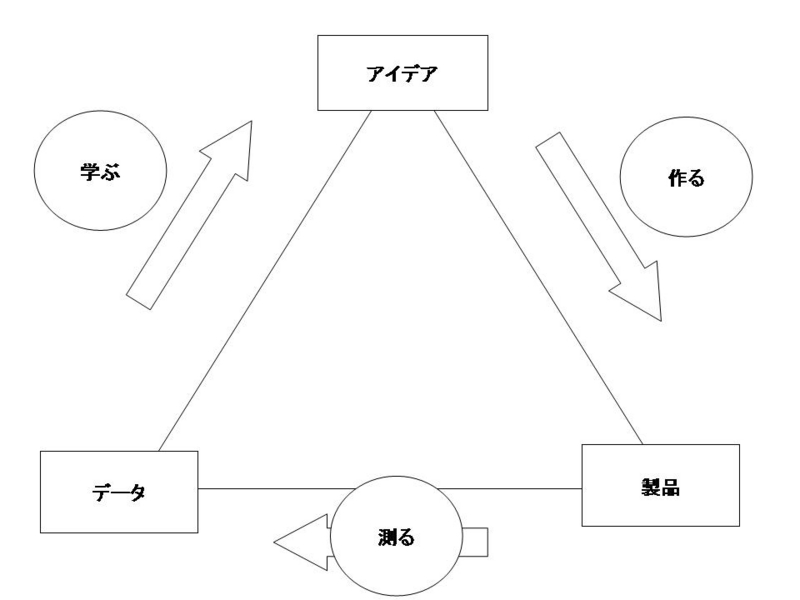 f:id:tarsuk:20120222001911j:image f:id:tarsuk:20120222001911j:image