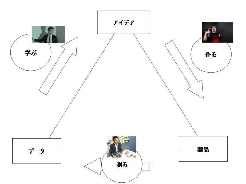 f:id:tarsuk:20120222005420j:image f:id:tarsuk:20120222005420j:image