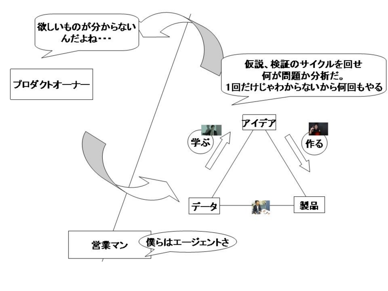 f:id:tarsuk:20120222012542j:image f:id:tarsuk:20120222012542j:image