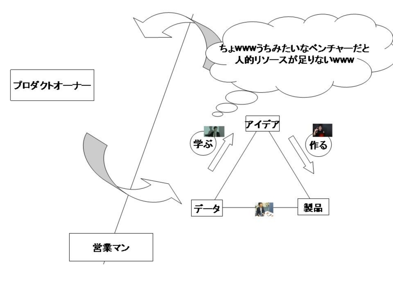 f:id:tarsuk:20120222012543j:image f:id:tarsuk:20120222012543j:image