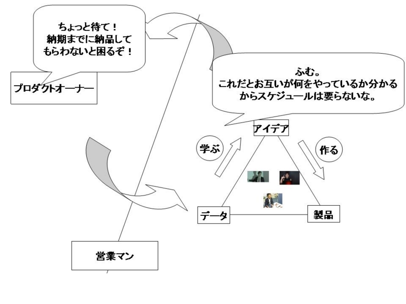 f:id:tarsuk:20120222012546j:image f:id:tarsuk:20120222012546j:image