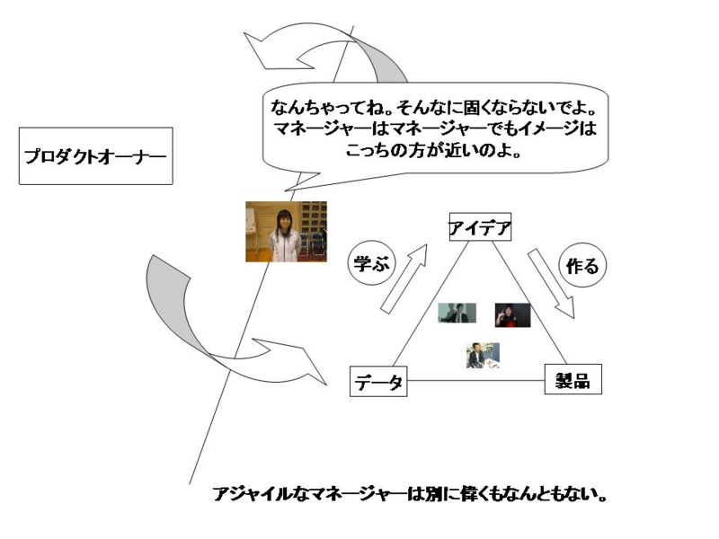 f:id:tarsuk:20120222012549j:image f:id:tarsuk:20120222012549j:image
