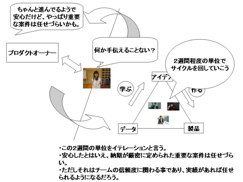 f:id:tarsuk:20120222012550j:image f:id:tarsuk:20120222012550j:image